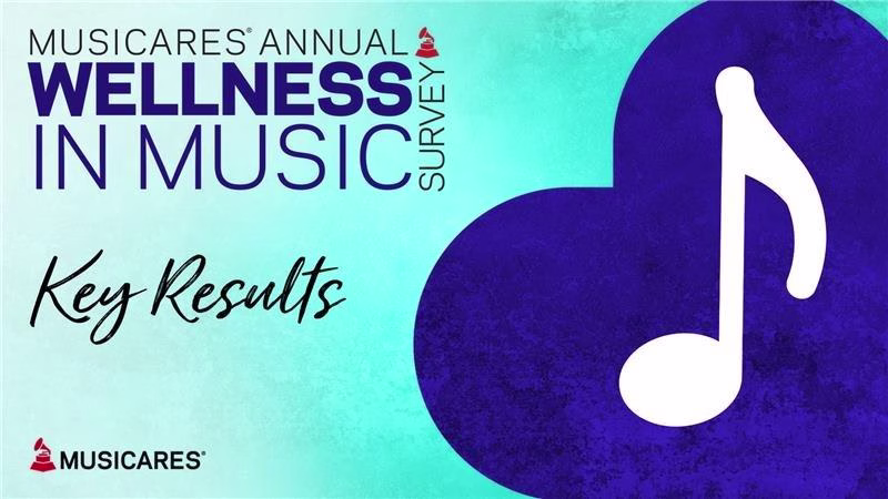 Wellness In Music survey results hero