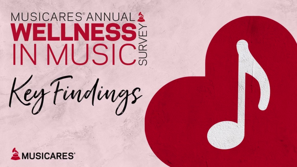 Wellness In Music Survey 2024 Results Hero